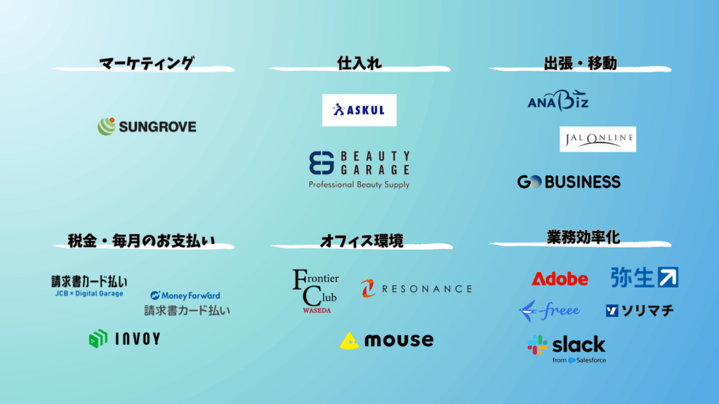 JCB法人カードならではの優待店一覧