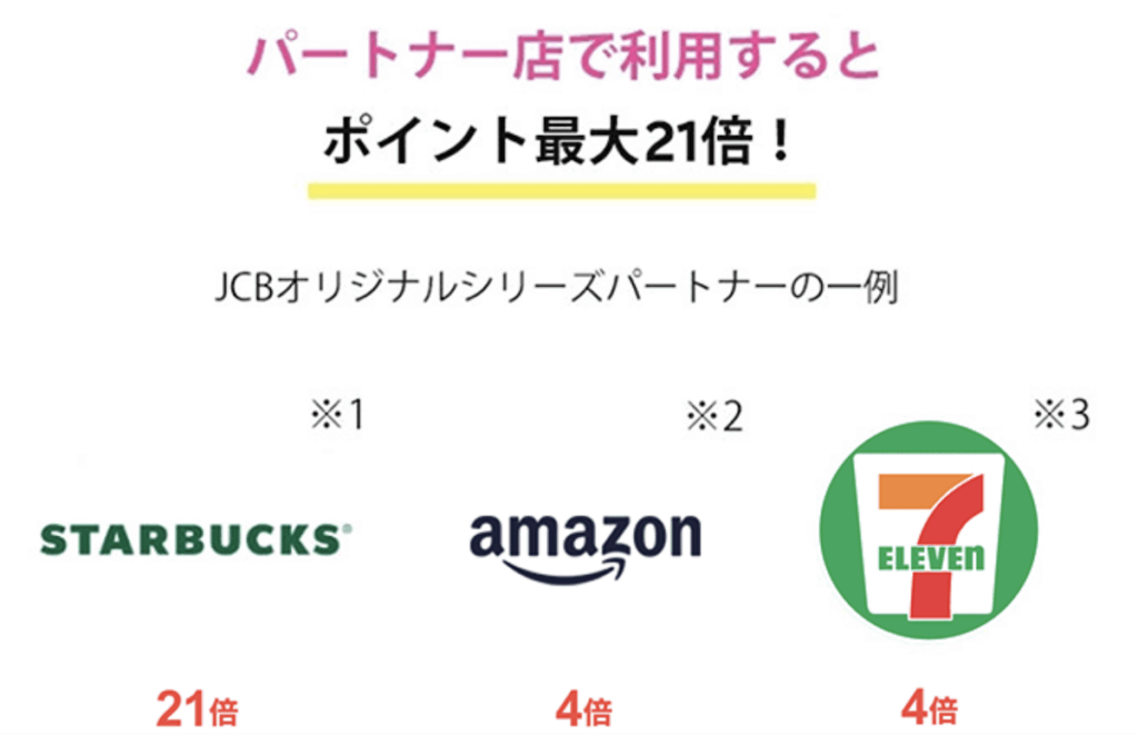 JCBオリジナルシリーズパートナー店舗でのポイントアップ